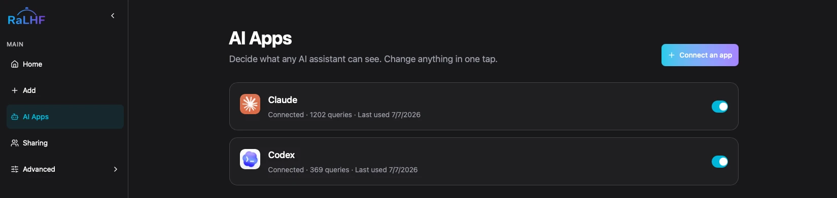 Connected AI